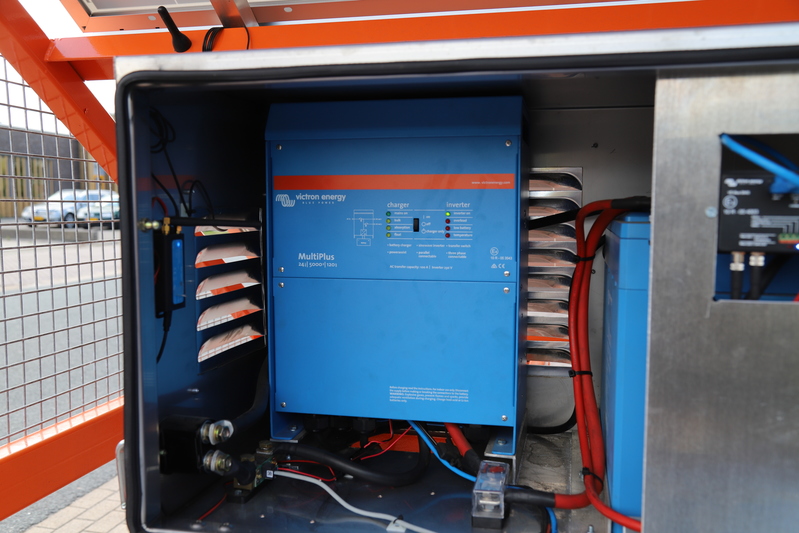Zonnepanelenset type 2 huren